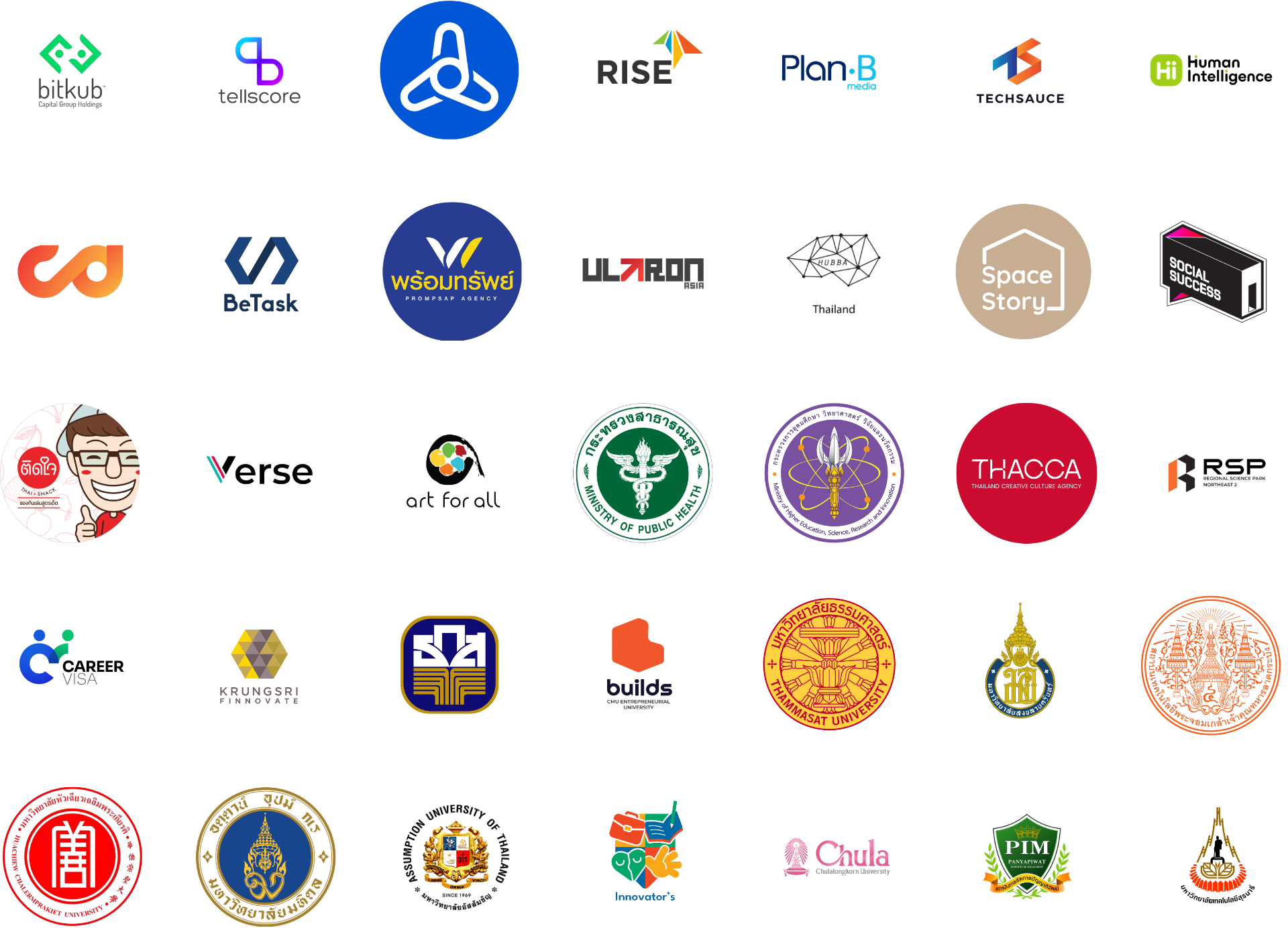 Organizations, public institutions, universities, communities, and partners that have collaborated with Rabbit Start